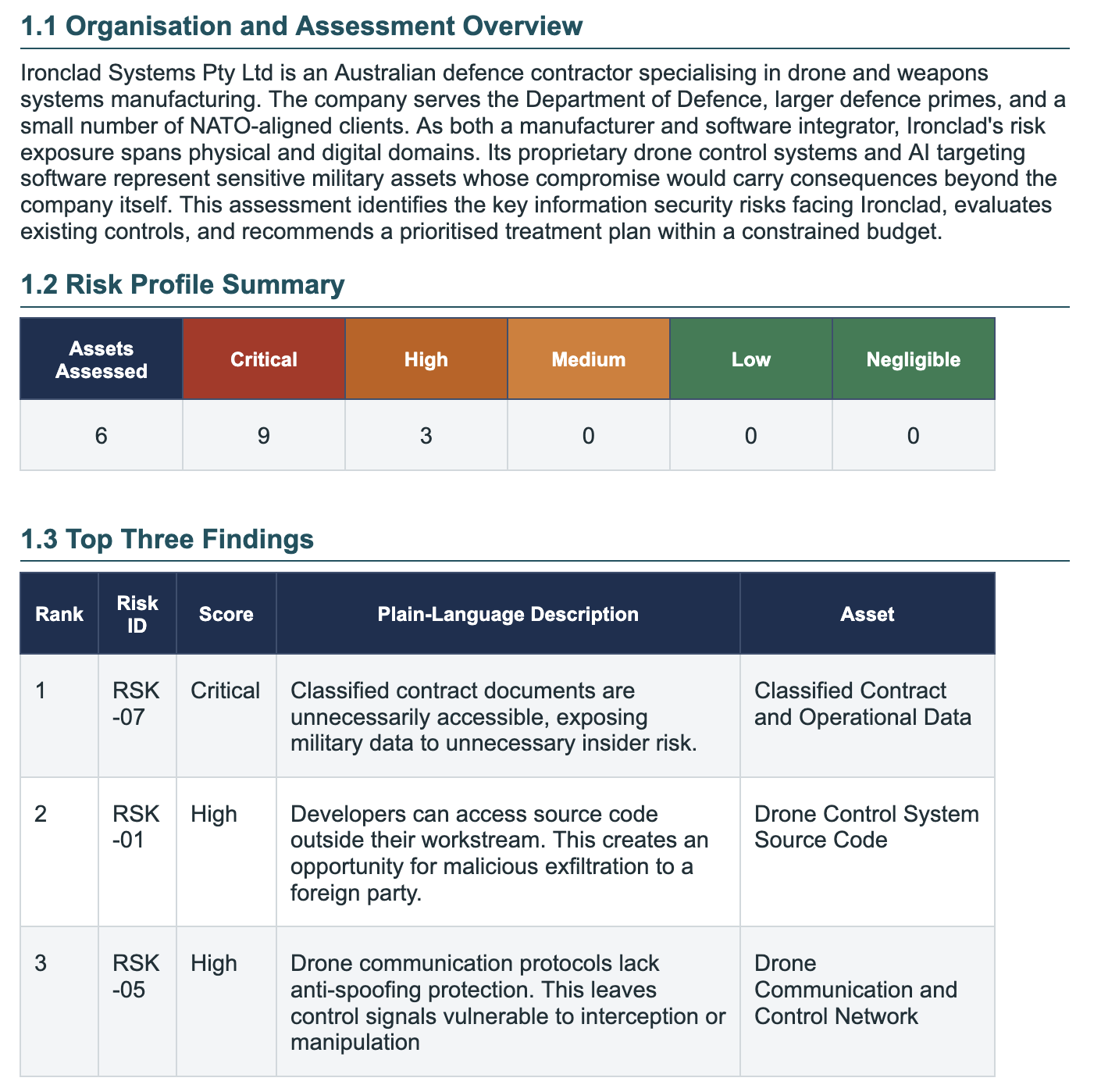 Information Security Risk Assessment Screenshot